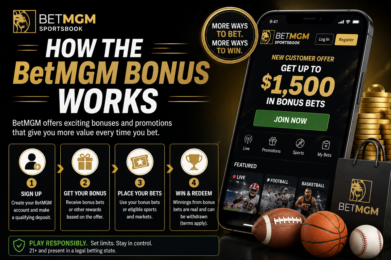 BetMGM Sportsbook