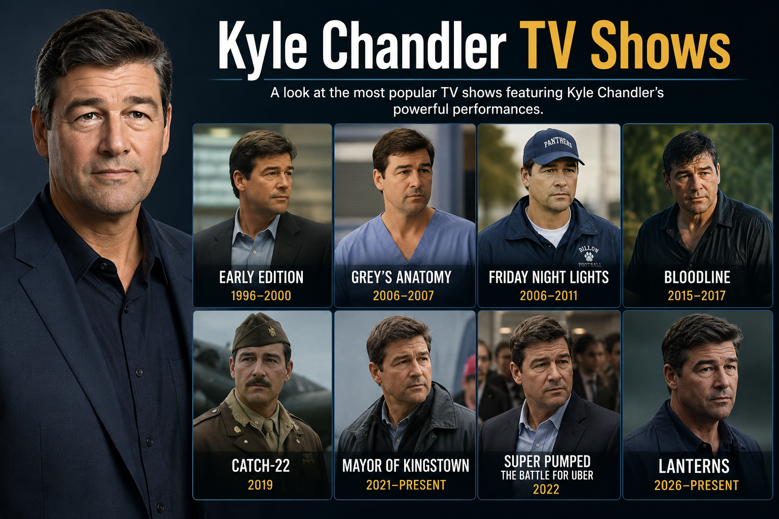 Kyle Chandler 