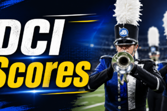 DCI Scores